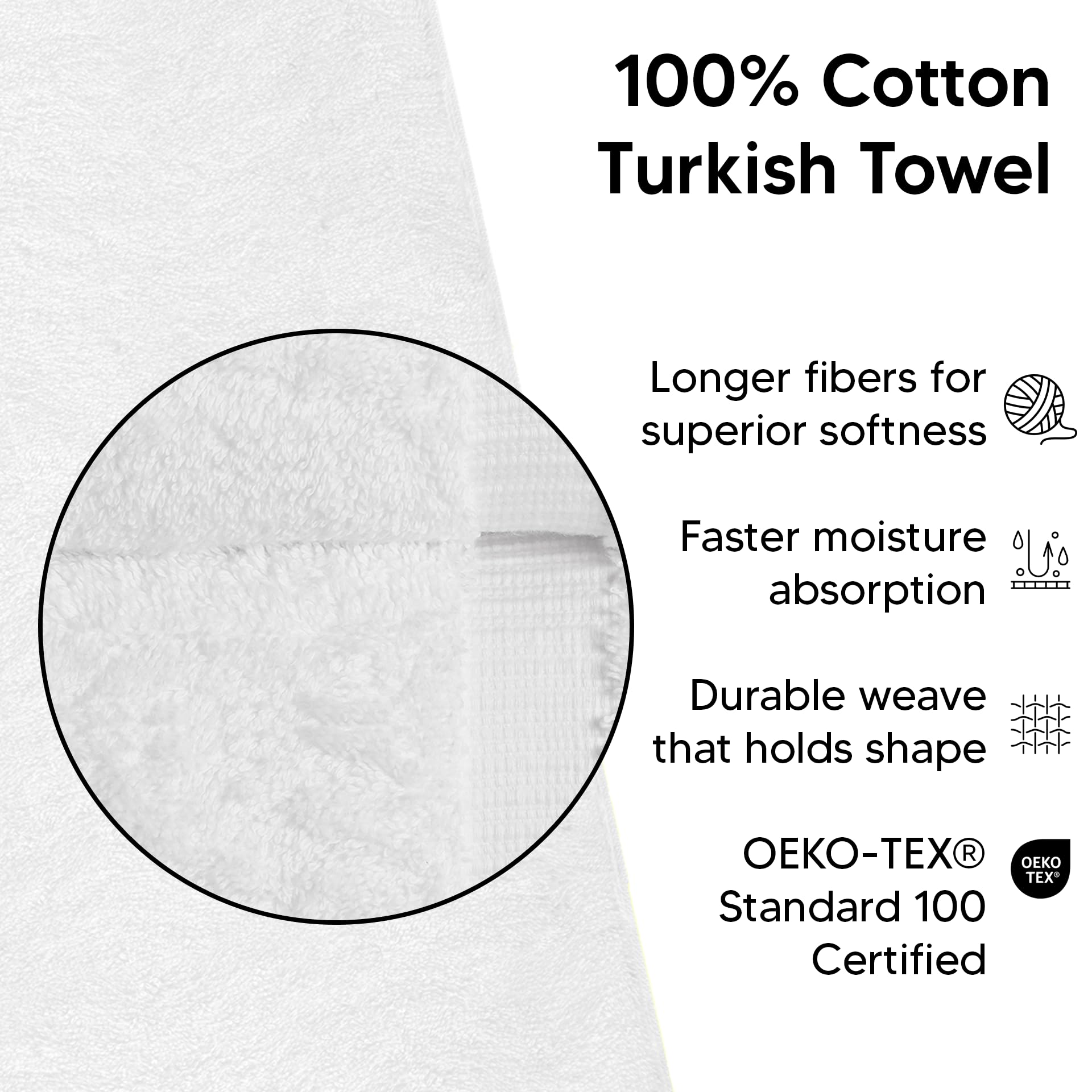 Chakir Turkish Linens close-up of double-loop pile texture, highlights fast water absorption