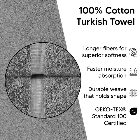 Chakir Turkish Linens close-up of double-loop terry pile showing plush absorbency benefit