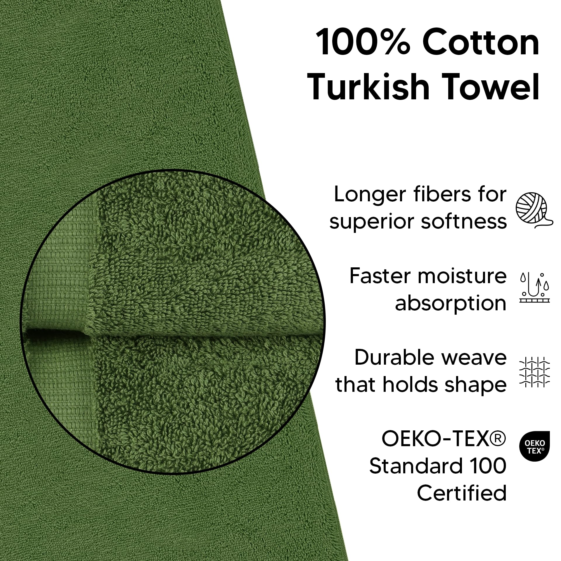 Chakir Turkish Linens close-up of double-loop pile demonstrating fast absorbency and soft texture