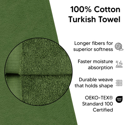 Chakir Turkish Linens close-up of double-loop pile demonstrating fast absorbency and soft texture