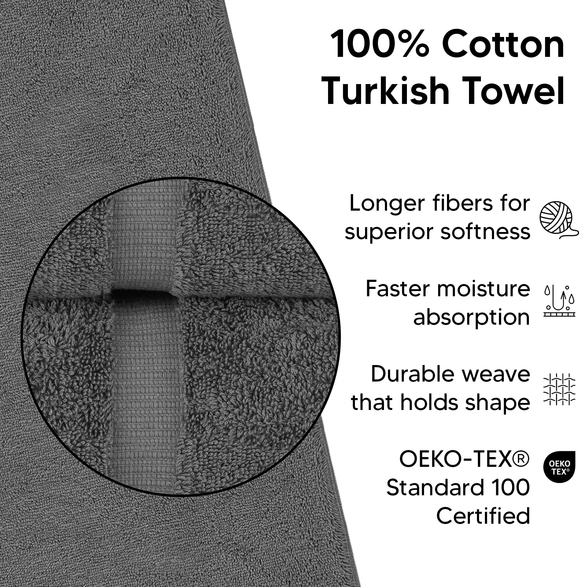 Chakir Turkish Linens close-up of cotton pile texture, highlights plush absorbency