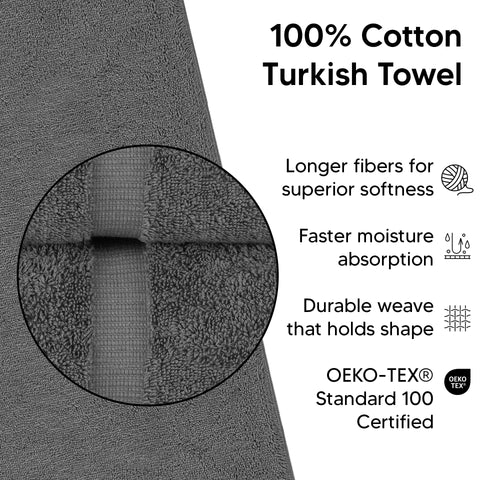 Chakir Turkish Linens close-up of cotton pile texture, highlights plush absorbency