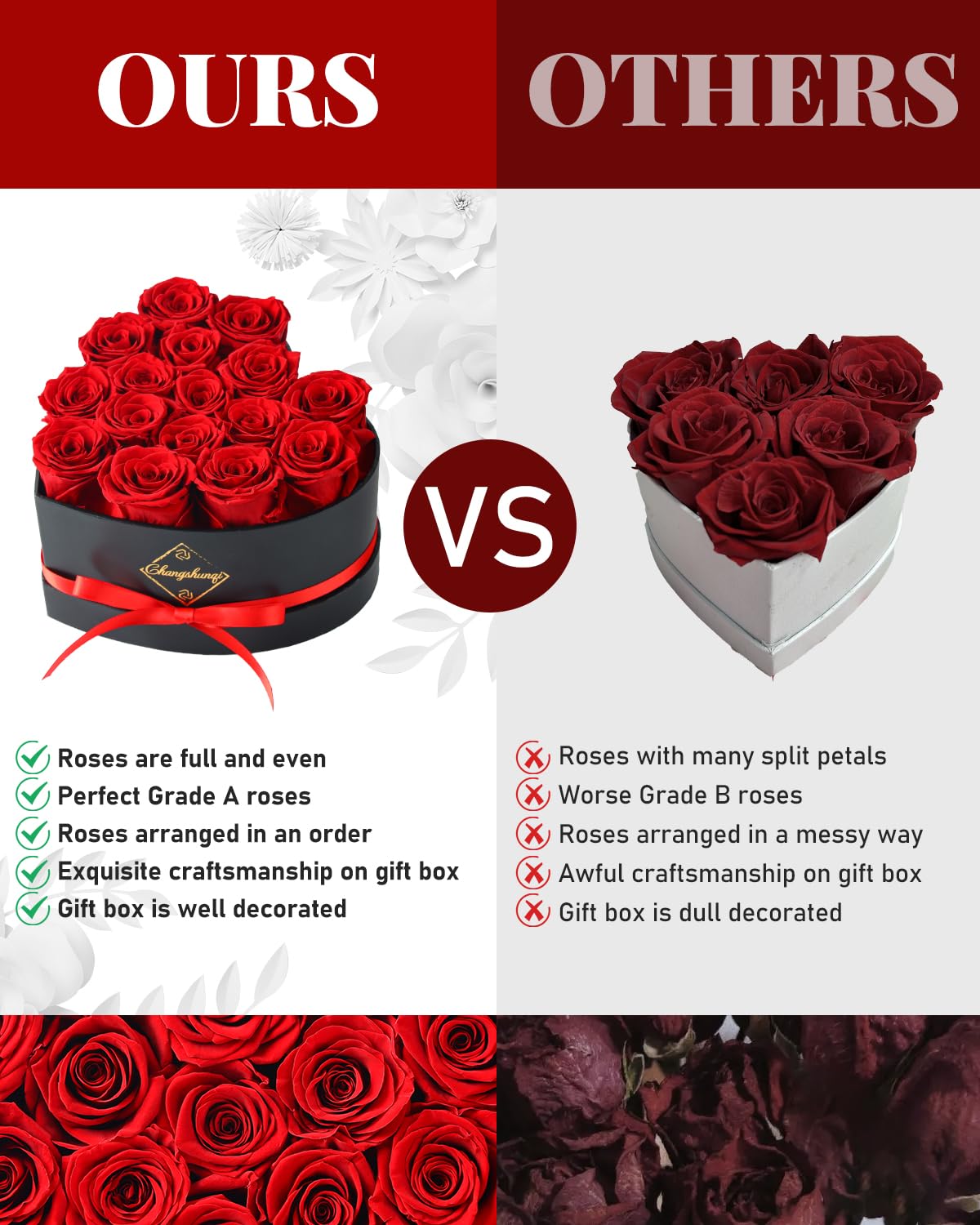 Changshunqi side profile of heart box lid demonstrating sturdy packaging and protection
