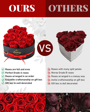Changshunqi side profile of heart box lid demonstrating sturdy packaging and protection