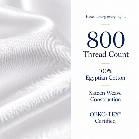 CHATEAU HOME COLLECTION label showing OEKO-TEX certification for safer textiles