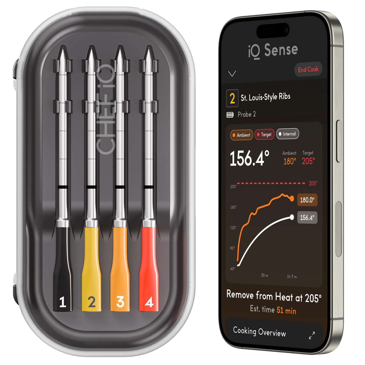 CHEF iQ front view showing hub and four probes for precise monitoring