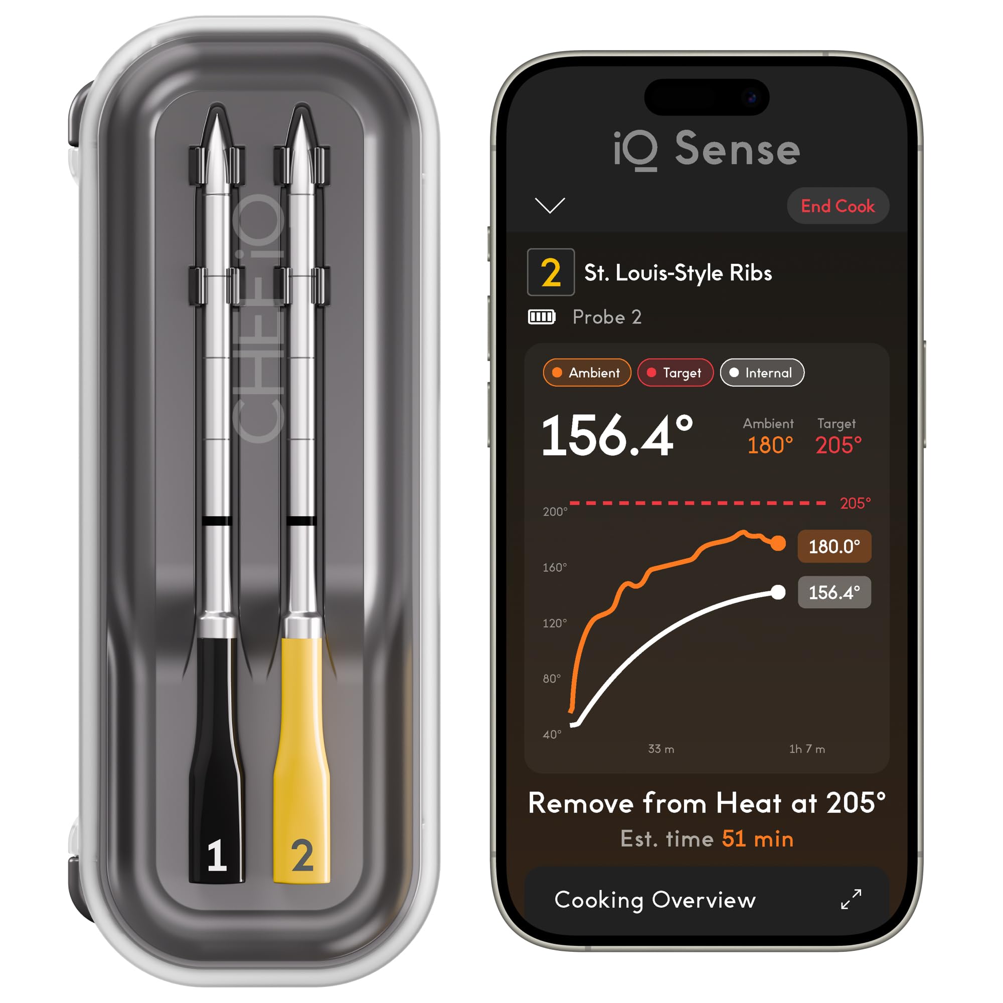 CHEF iQ hub front view showing controls and app pairing benefit