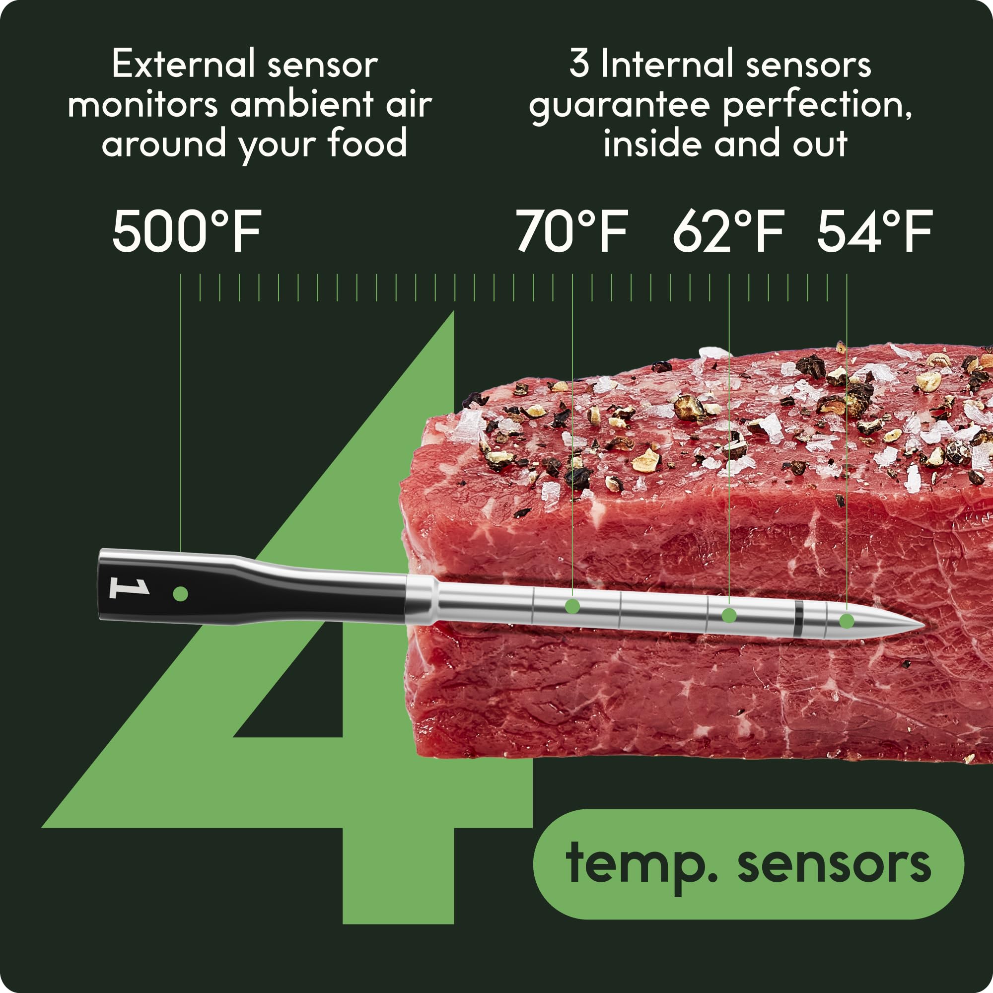 CHEF iQ probe inserted into steak highlighting precise internal temperature control
