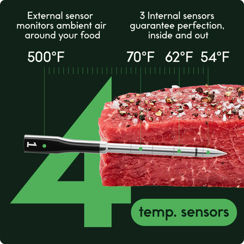 CHEF iQ probe inserted into steak highlighting precise internal temperature control
