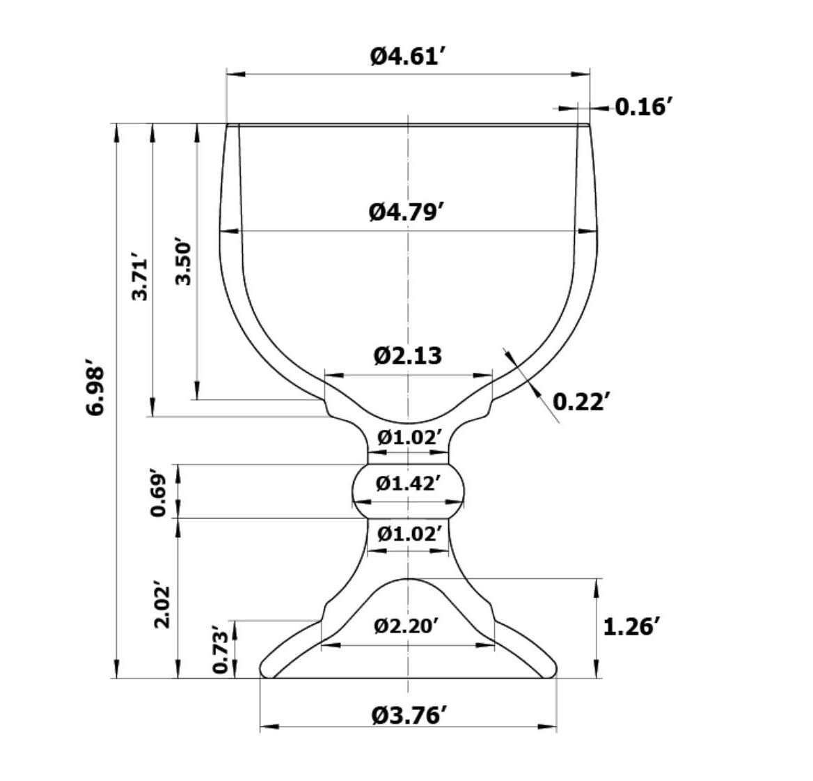 Chefcaptain four color clips displayed for drink identification benefit