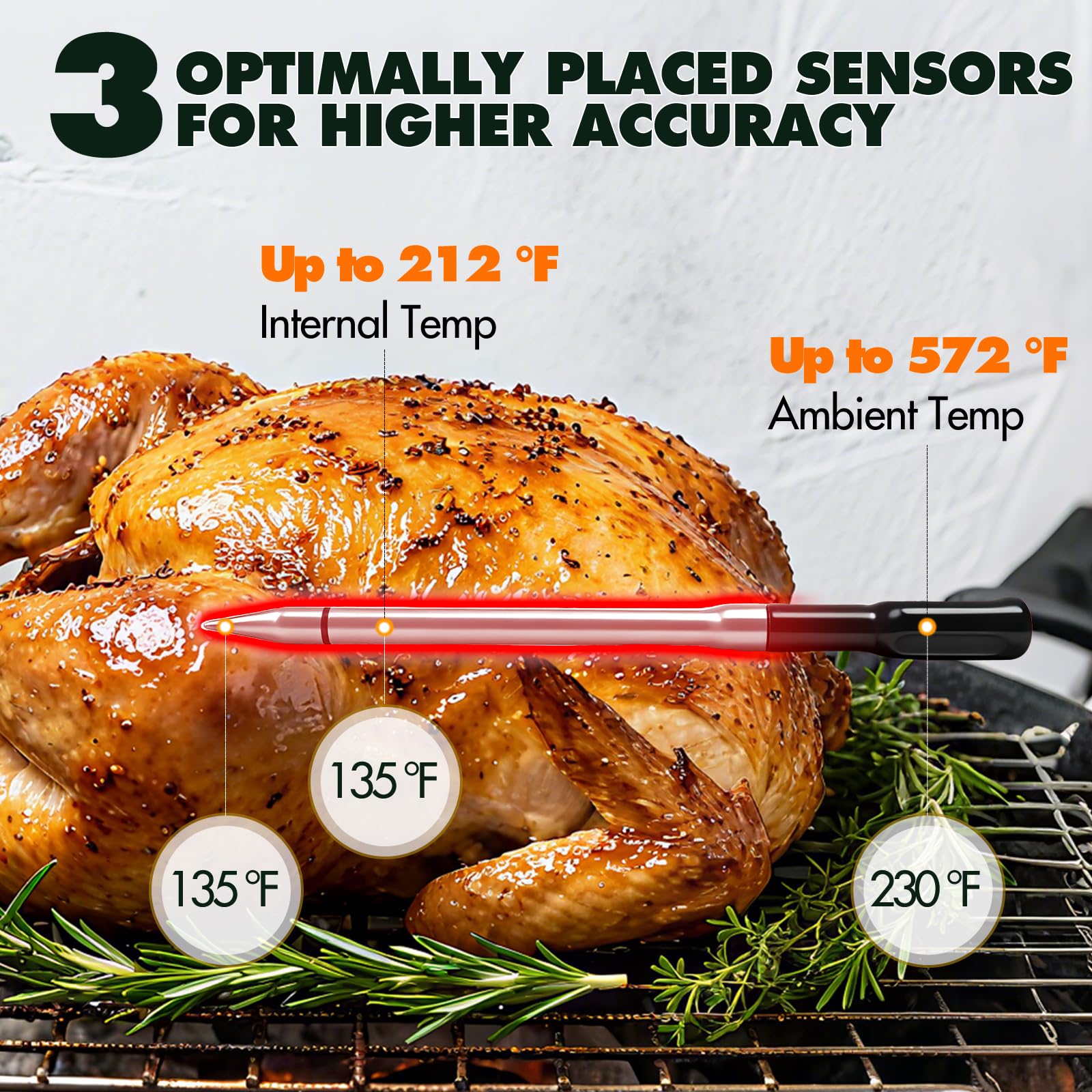 ChefLab thermometer on grill lifestyle scene enabling relaxed cooking away