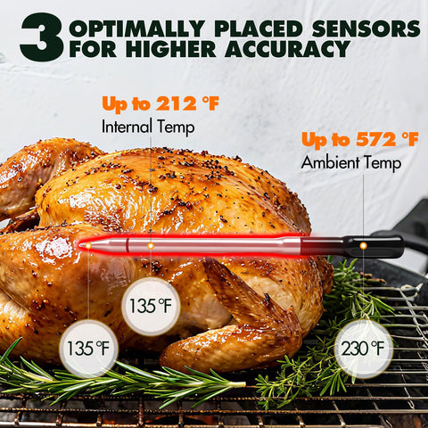 ChefLab thermometer on grill lifestyle scene enabling relaxed cooking away