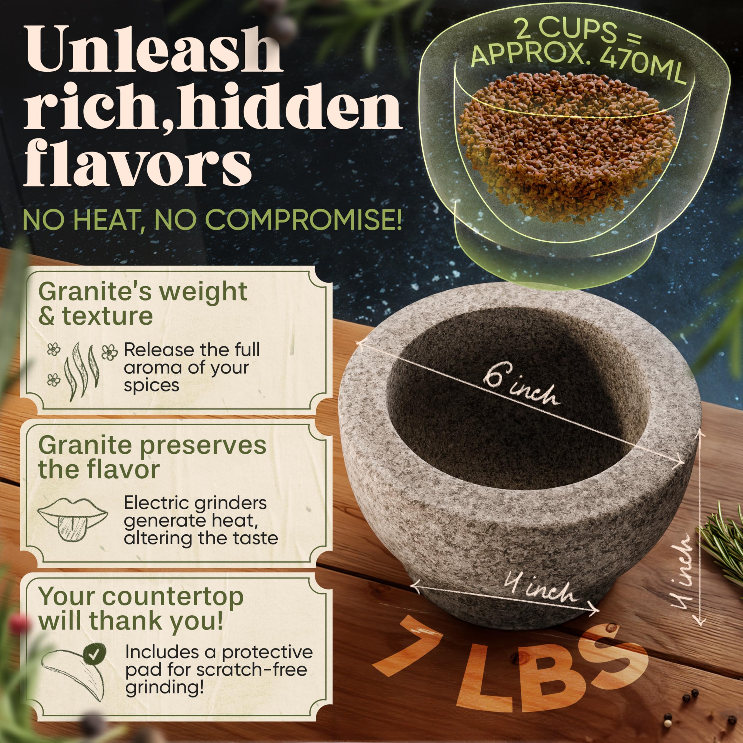 ChefSofi closeup showing rough granite interior texture for better grinding performance