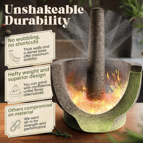 ChefSofi large 8.5-inch pestle detail for heavy crushing efficiency