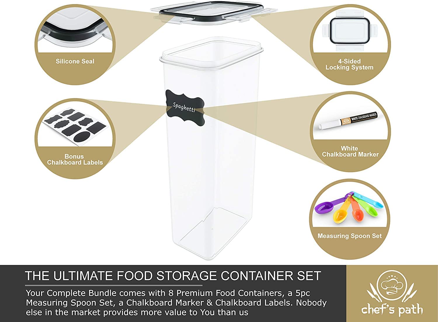 Chef's Path lid close-up with silicone seal showing airtight protection benefit