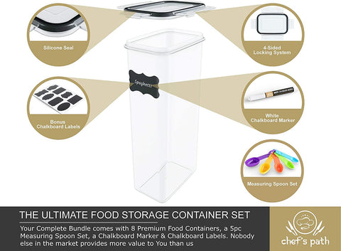 Chef's Path lid close-up with silicone seal showing airtight protection benefit