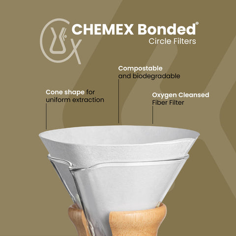Chemex filter circle close-up highlighting thicker fiber for cleaner cup