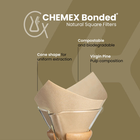 Chemex close-up of filter fibers highlighting thicker paper for cleaner cup