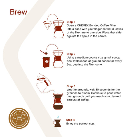 Chemex top view with bonded filter placed, ensuring clear, sediment-free coffee