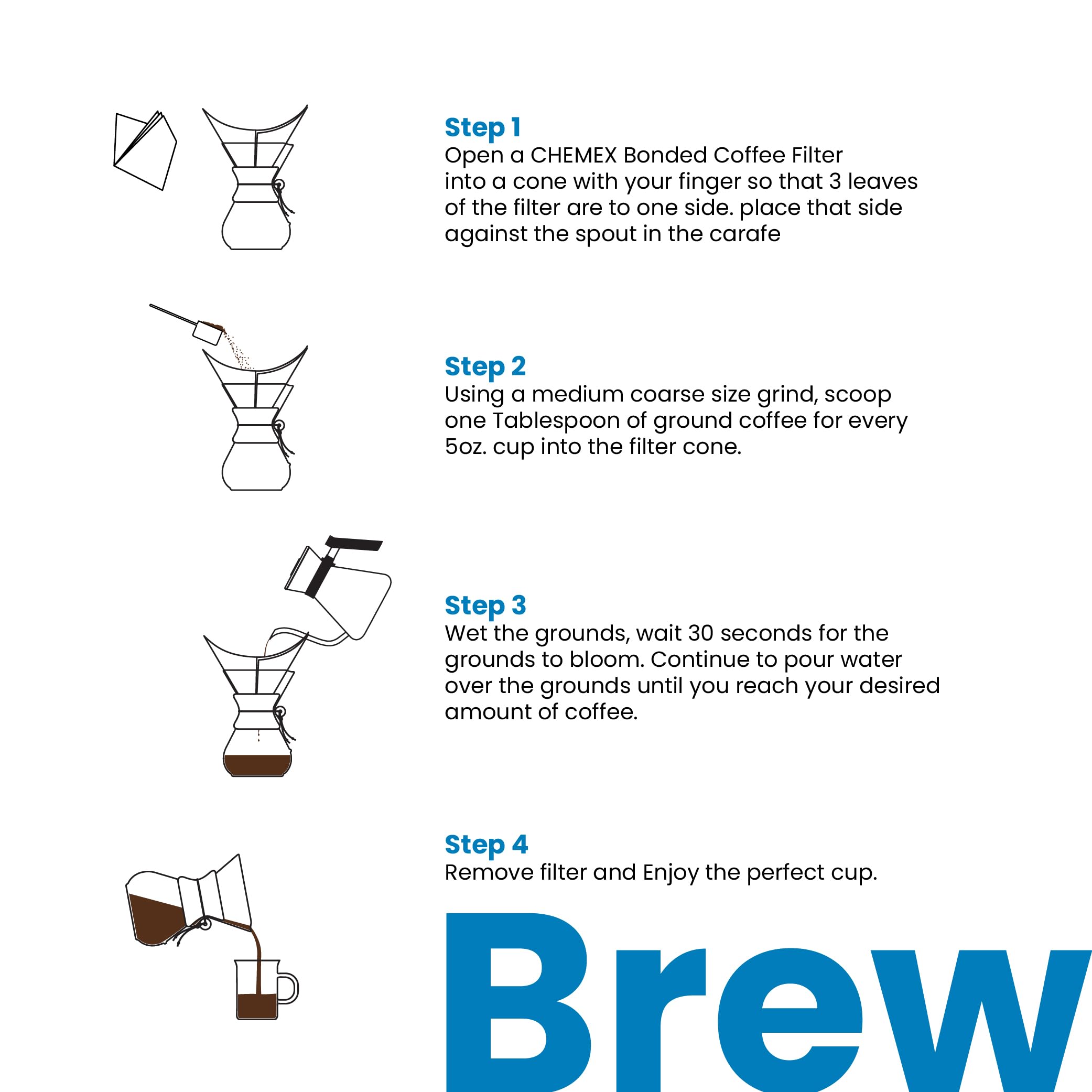 Chemex 100-count filters open box showing thick bonded paper clarity benefit
