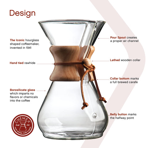 Chemex borosilicate glass close-up highlighting durable clear surface for pure flavor