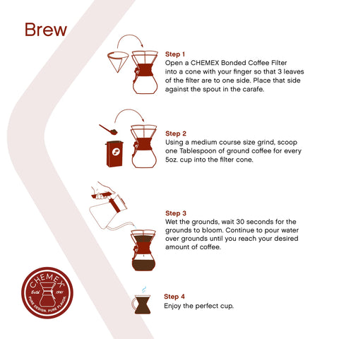 Chemex pouring action demonstrating controlled flow and precise manual brewing