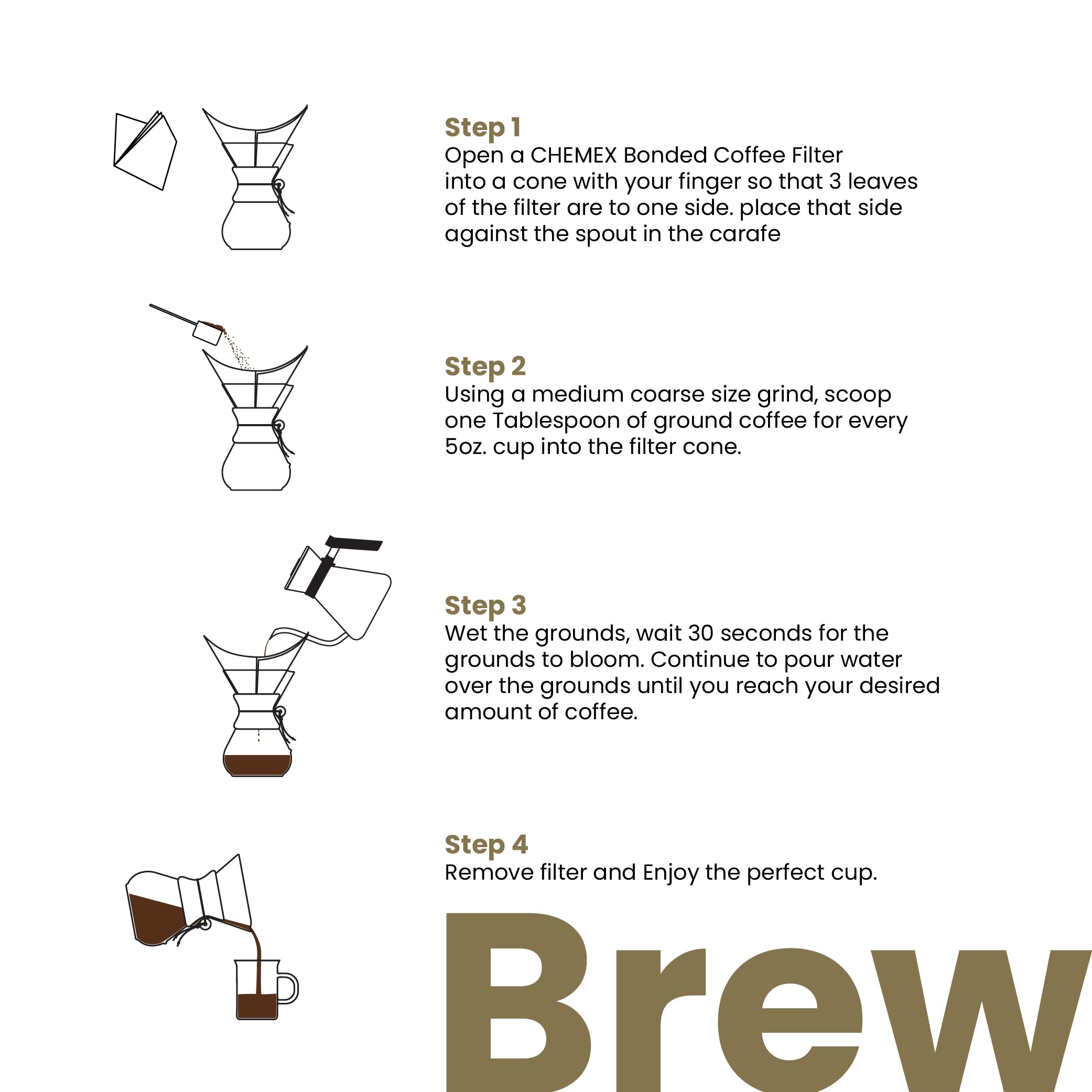 Chemex used filter with coffee grounds ready for quick compost disposal