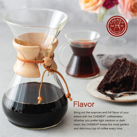Chemex with filter and fresh grounds ready to brew delivering consistent extraction