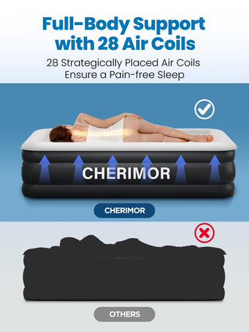 CHERIMOR honeycomb interior view illustrating even-support pillars for stable sleep