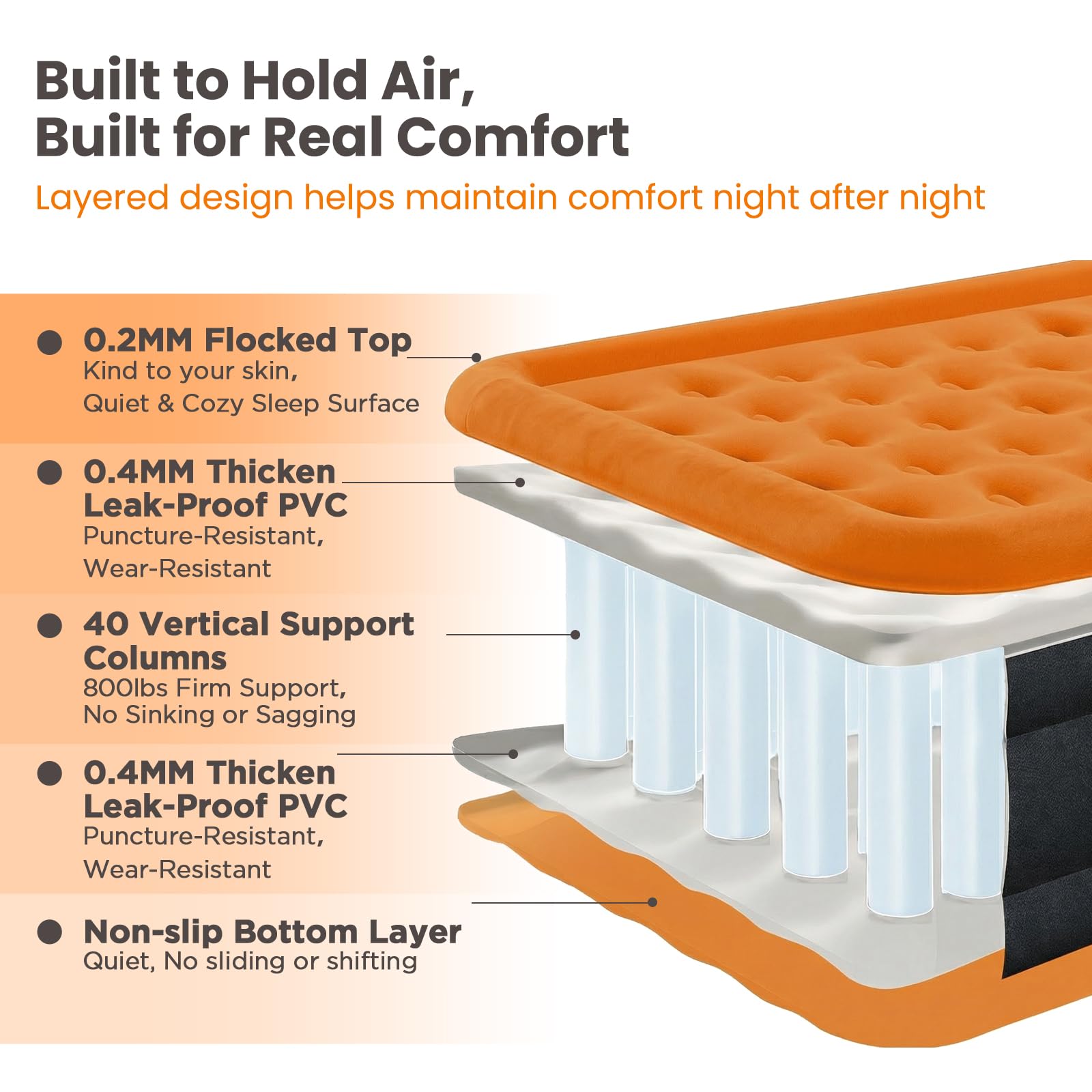 CHERIMOR mattress inflating with built-in pump for quick three-minute setup