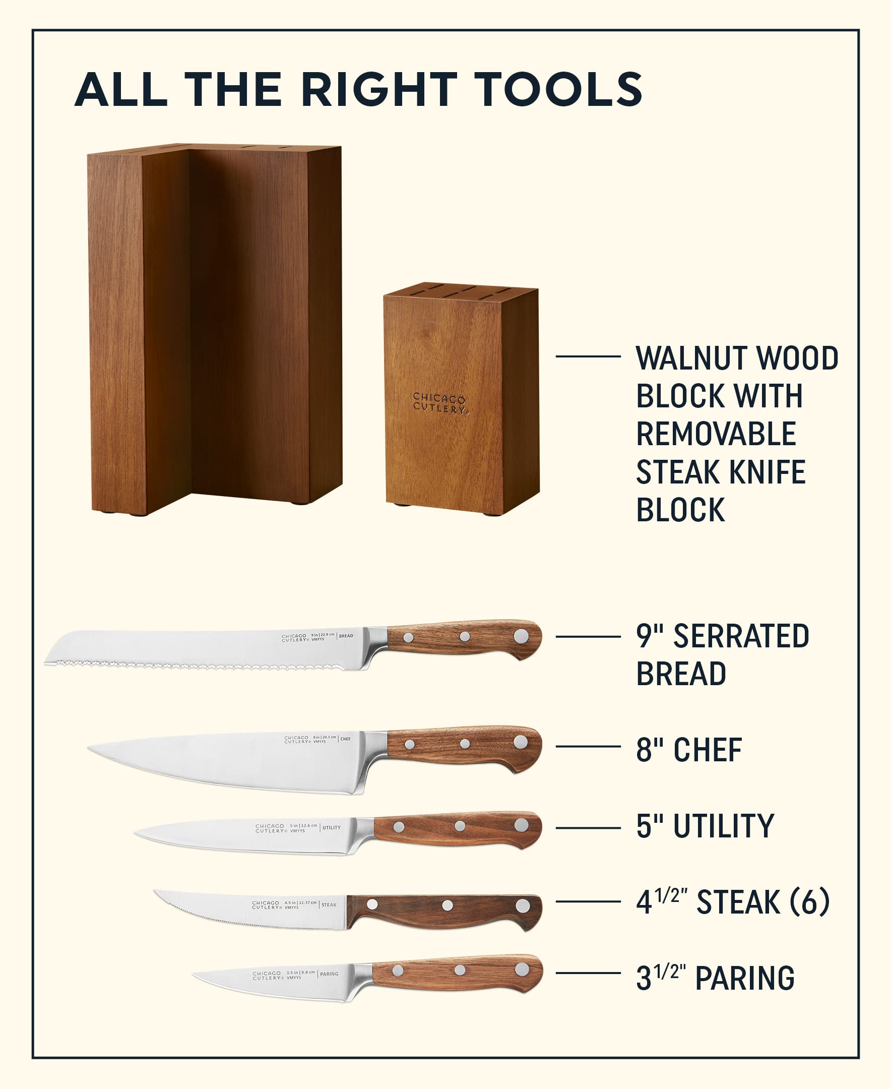 Chicago Cutlery Racine walnut handle close-up showing triple-rivet grip for comfortable control