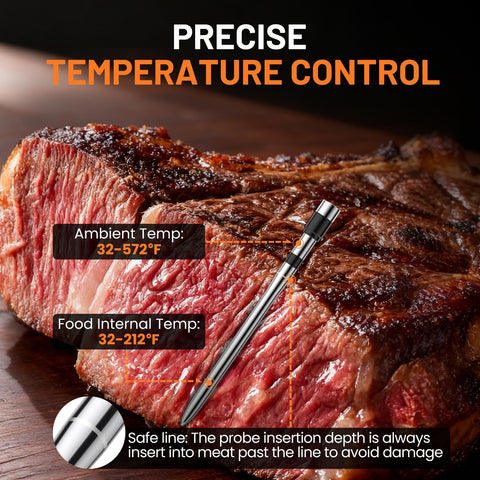 Chihod probes inserted into steak showing precise internal temperature reading