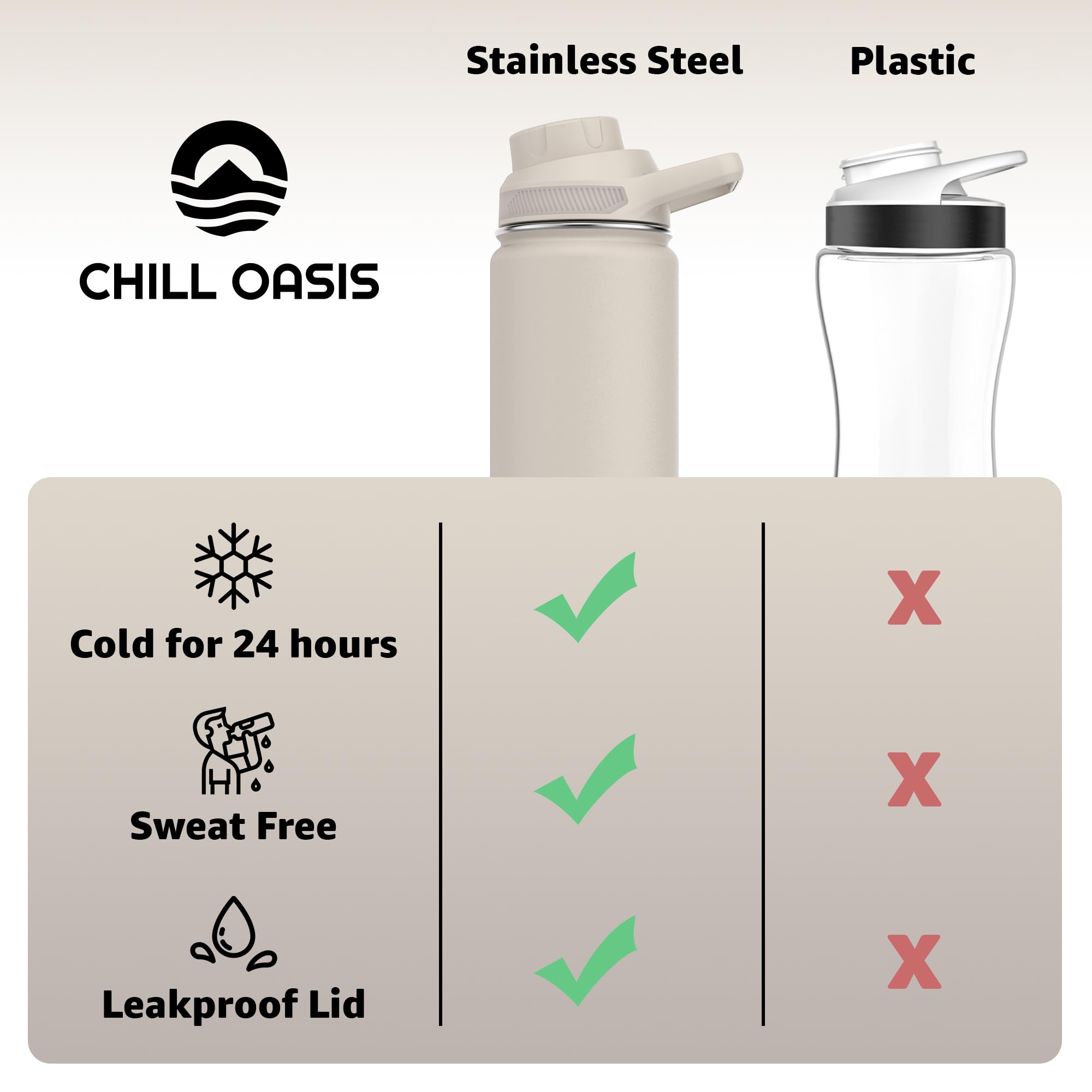Chill Oasis bottle with open cap in use for easy drinking on the go