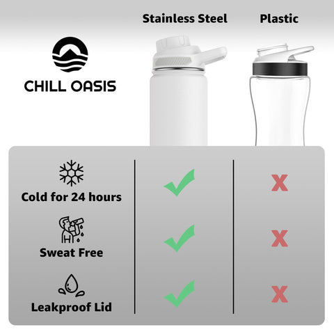 Chill Oasis bottle in gym setting showing easy-carry convenience and active use