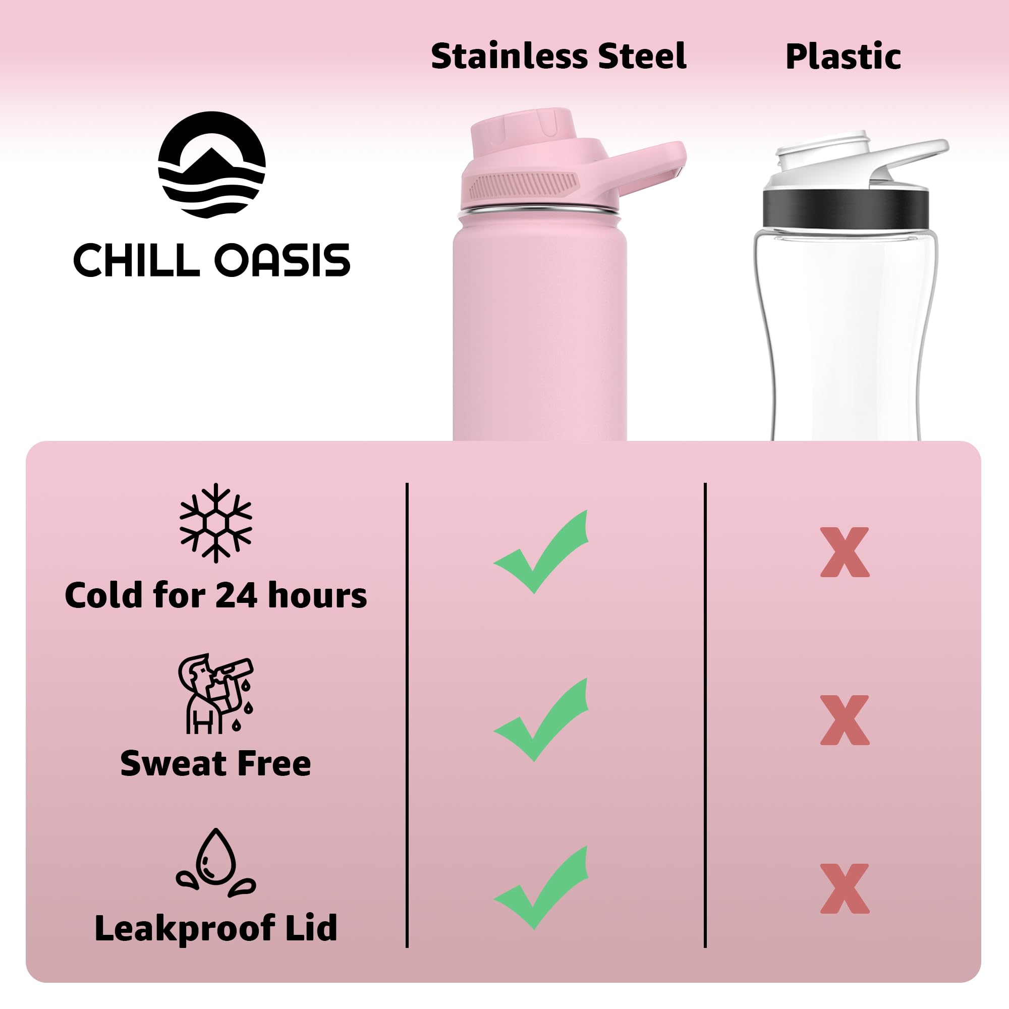 Chill Oasis bottle in gym bag, showing portability and everyday use