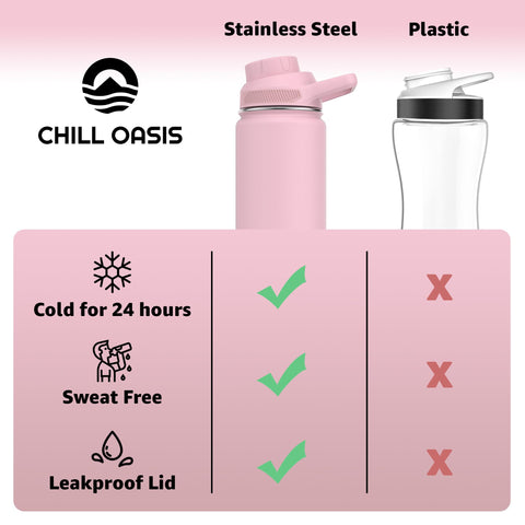 Chill Oasis bottle in gym bag, showing portability and everyday use