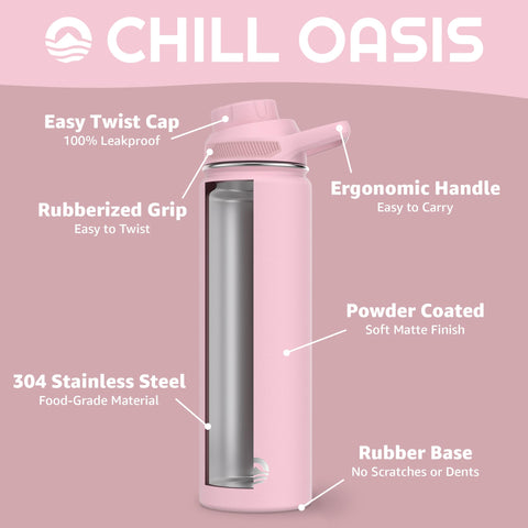 Chill Oasis cutaway view of double-wall insulation, keeps drinks cold longer