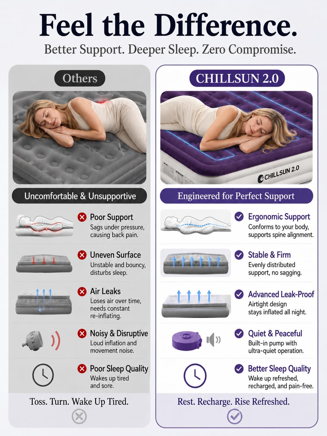 CHILLSUN in guest bedroom illustrating ready-to-use sleeping comfort