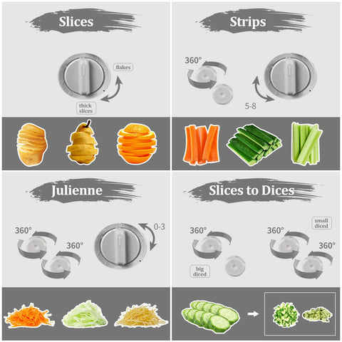 ChinKc dicing demo producing uniform cubes for faster cooking prep