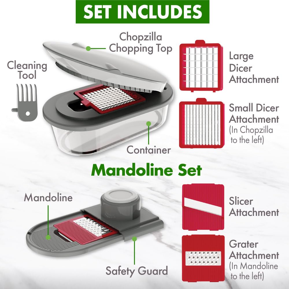 CHOPZILLA mandoline lid detail highlighting safe slicing