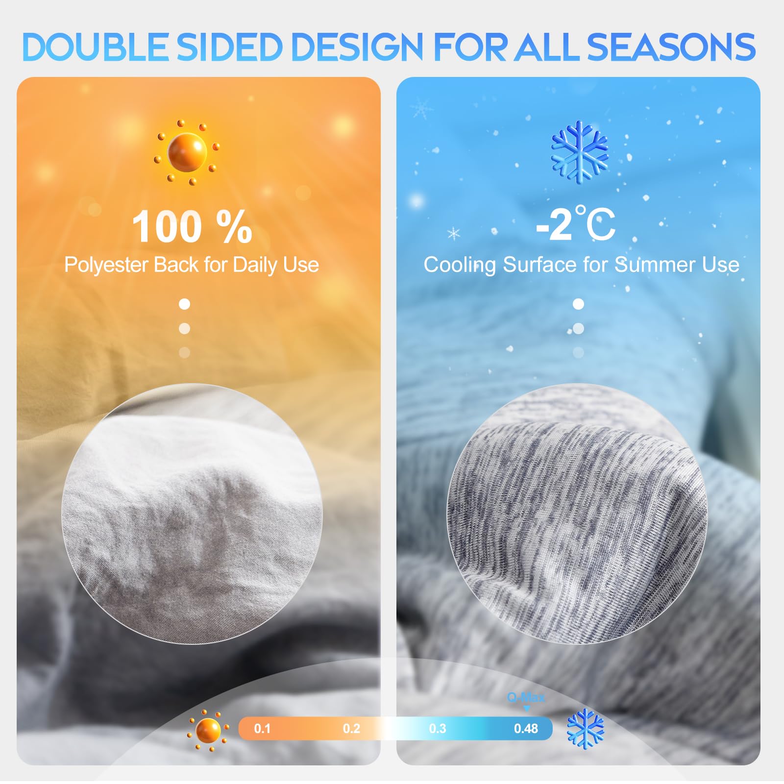 CHOSHOME reverse soft fabric detail highlighting skin-friendly material and cozy comfort