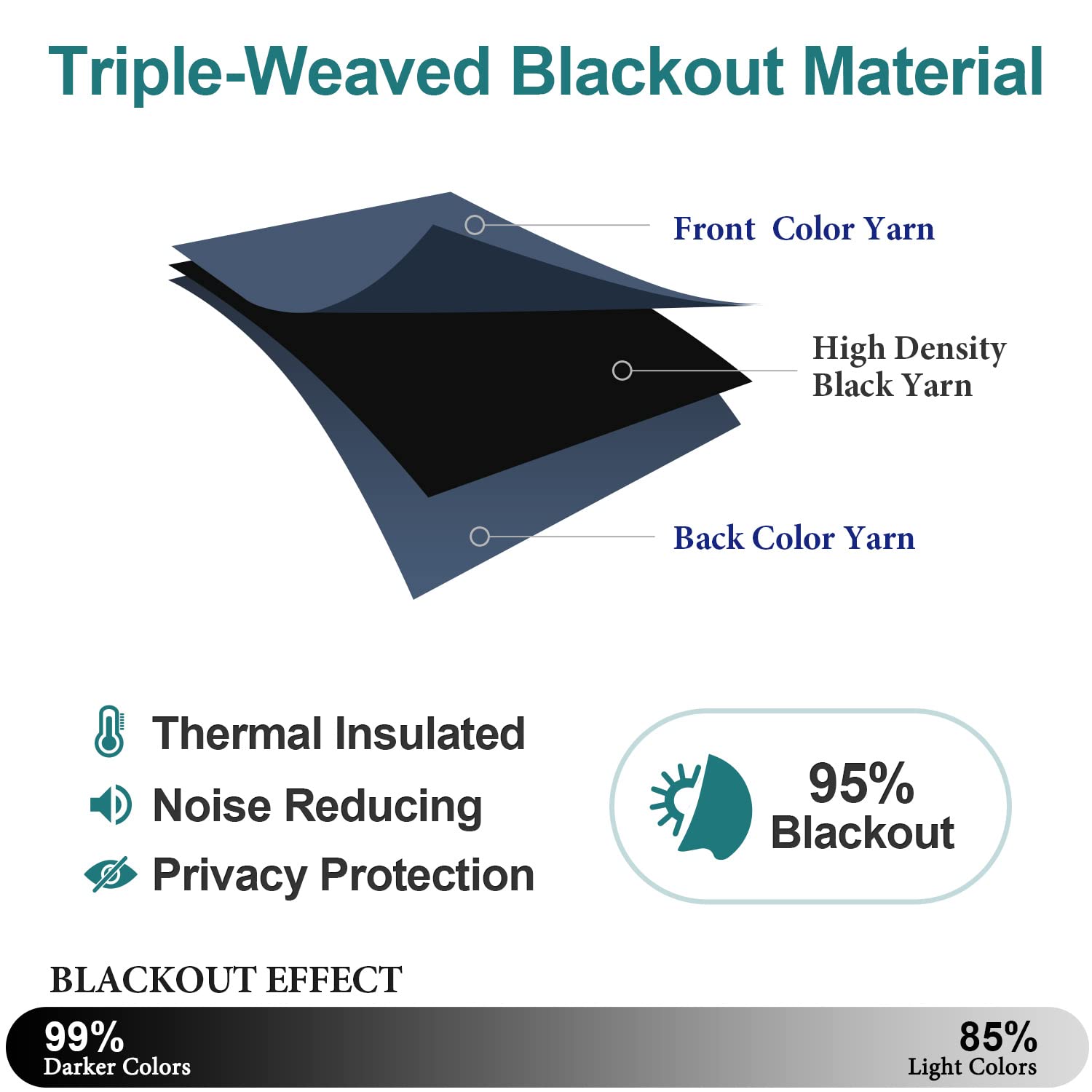 ChrisDowa in bedroom setting demonstrating darker room and improved sleep