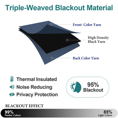 ChrisDowa in bedroom setting demonstrating darker room and improved sleep