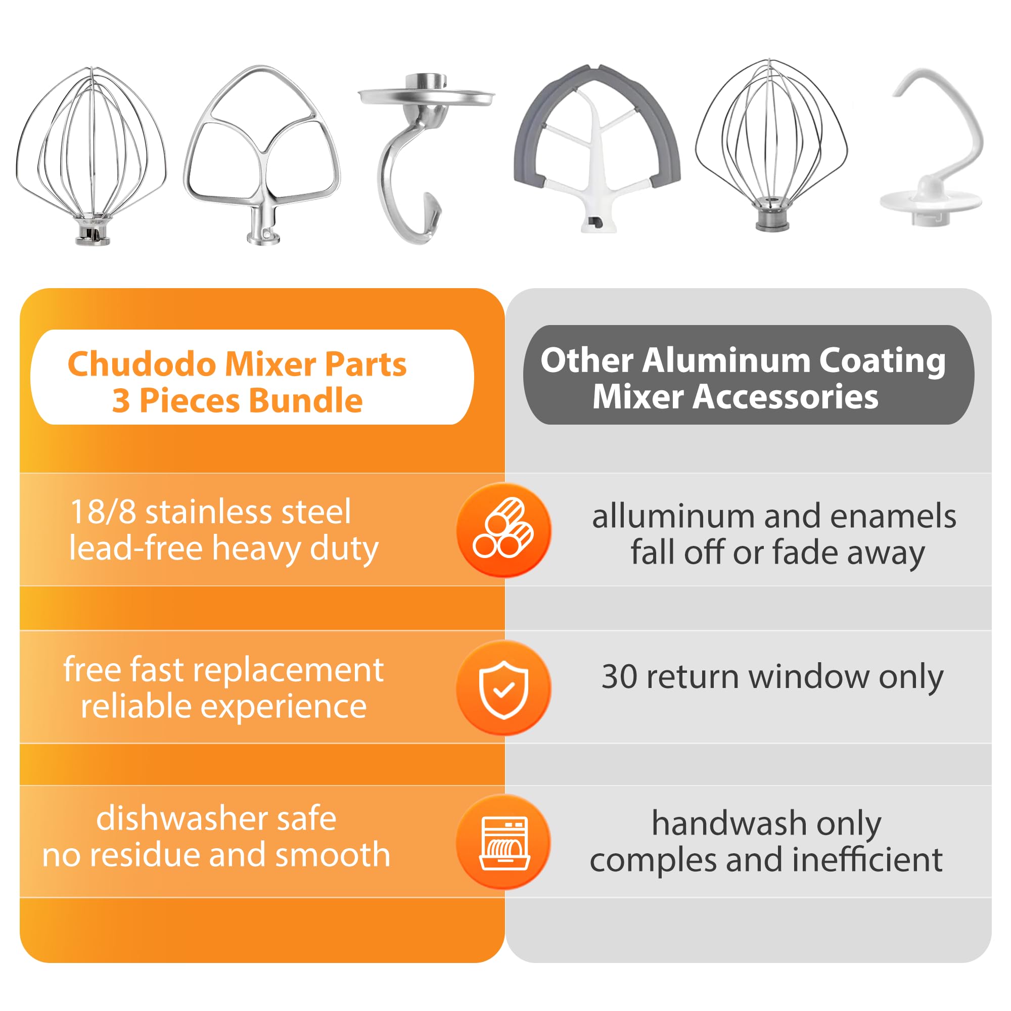 CHUDODO attachments next to measuring tape showing scale and compatibility benefit