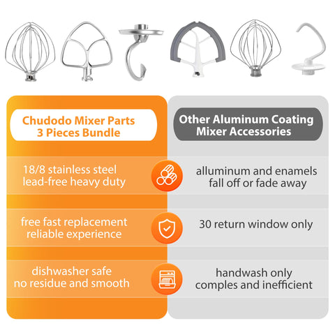 CHUDODO attachments next to measuring tape showing scale and compatibility benefit