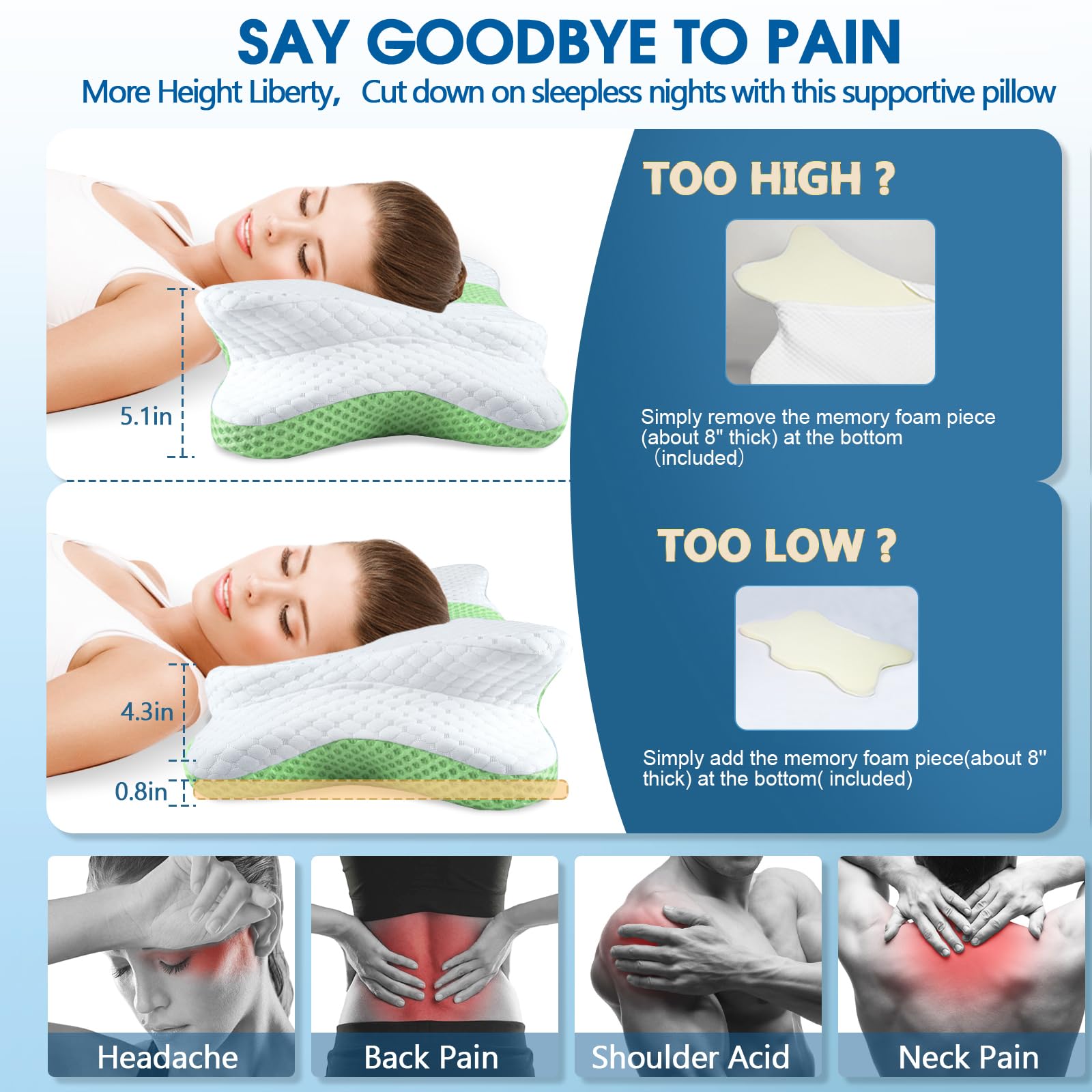 CHxxy close-up of memory foam contour highlighting pressure relief