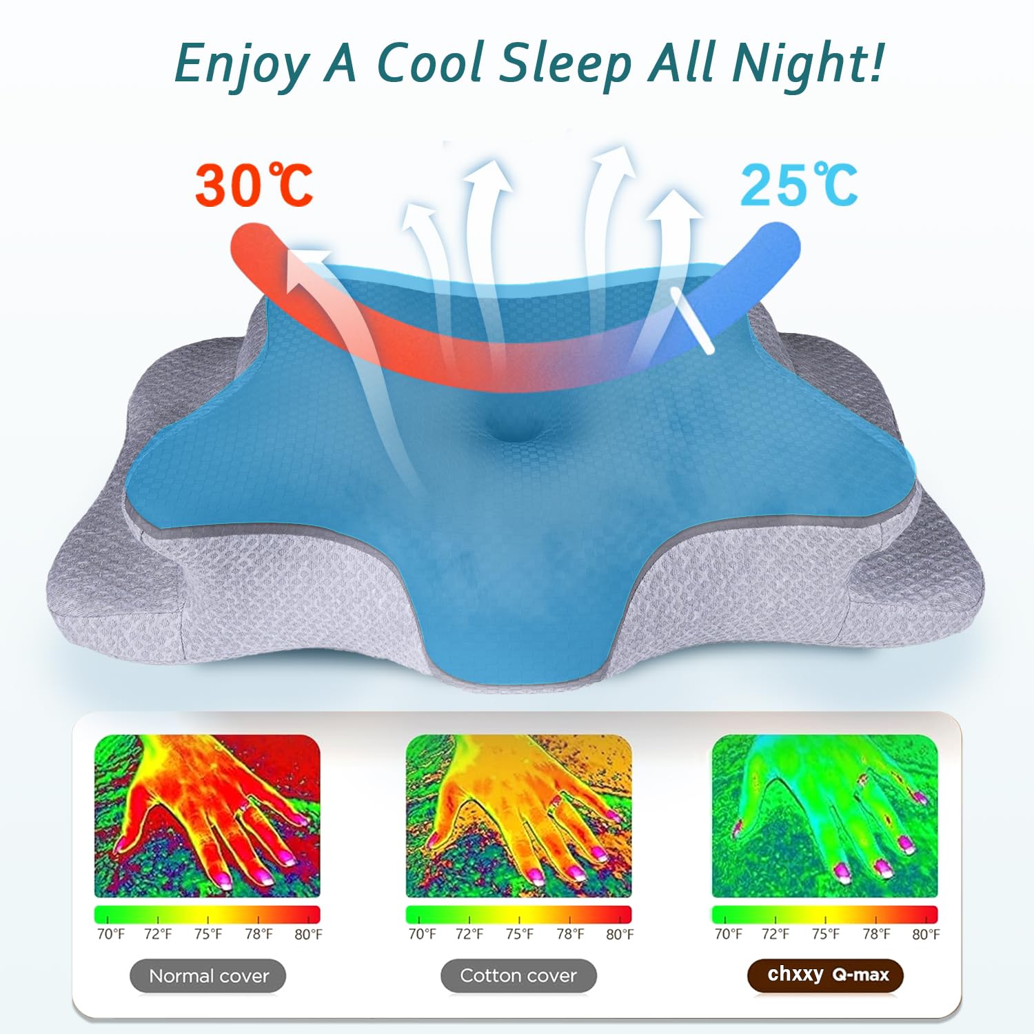 CHxxy ice-silk cover detail showing cooling and moisture wicking