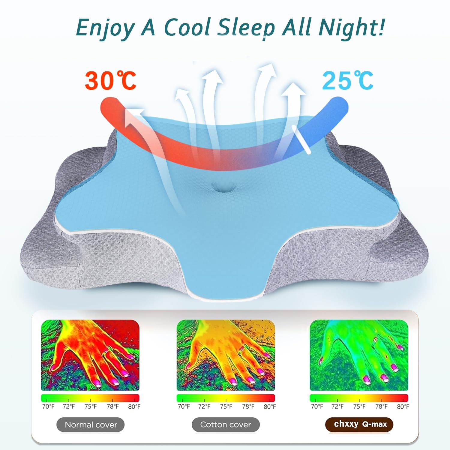 CHxxy ice-silk cover texture indicating cooling and moisture-wicking