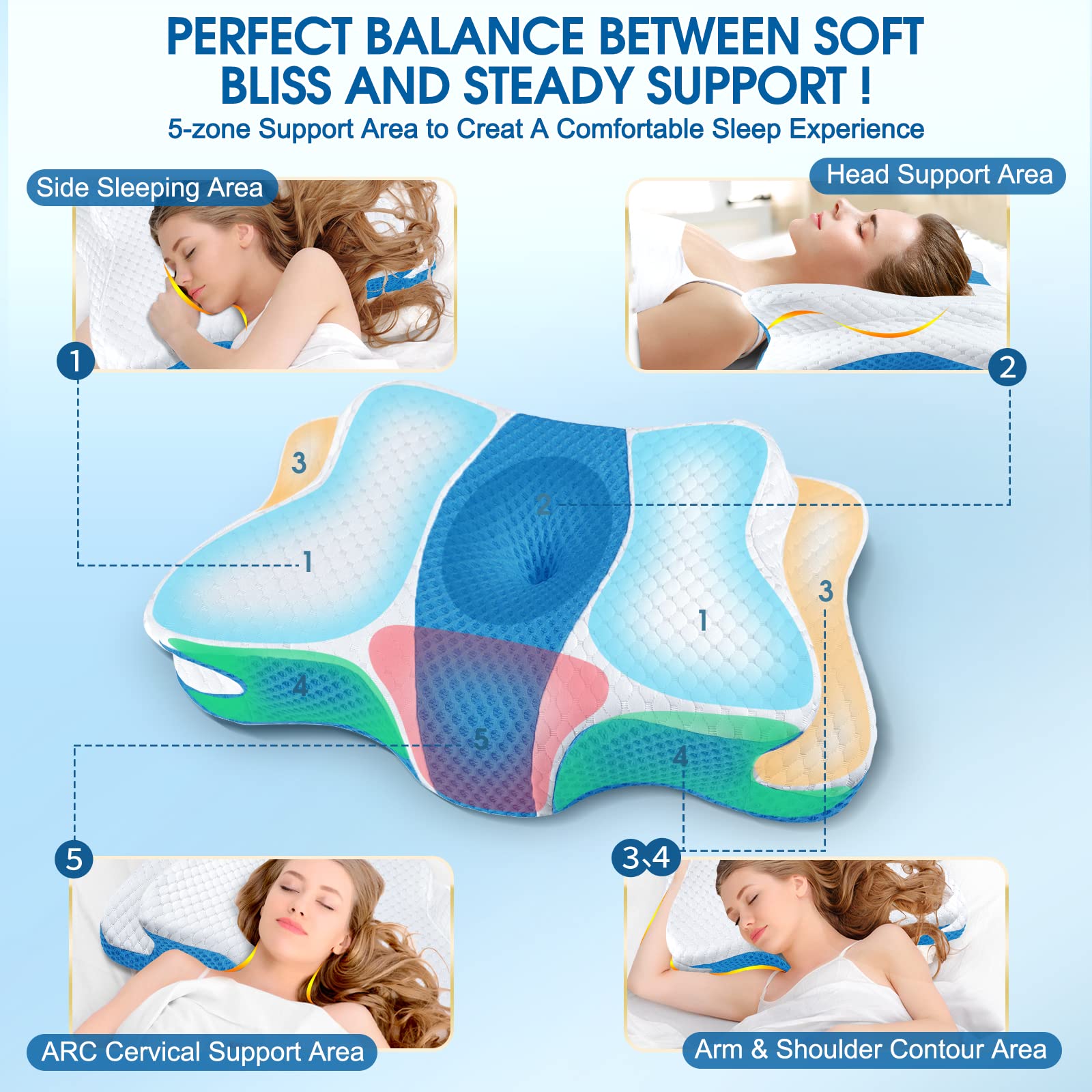 CHxxy removable foam insert shown for customizable height benefit