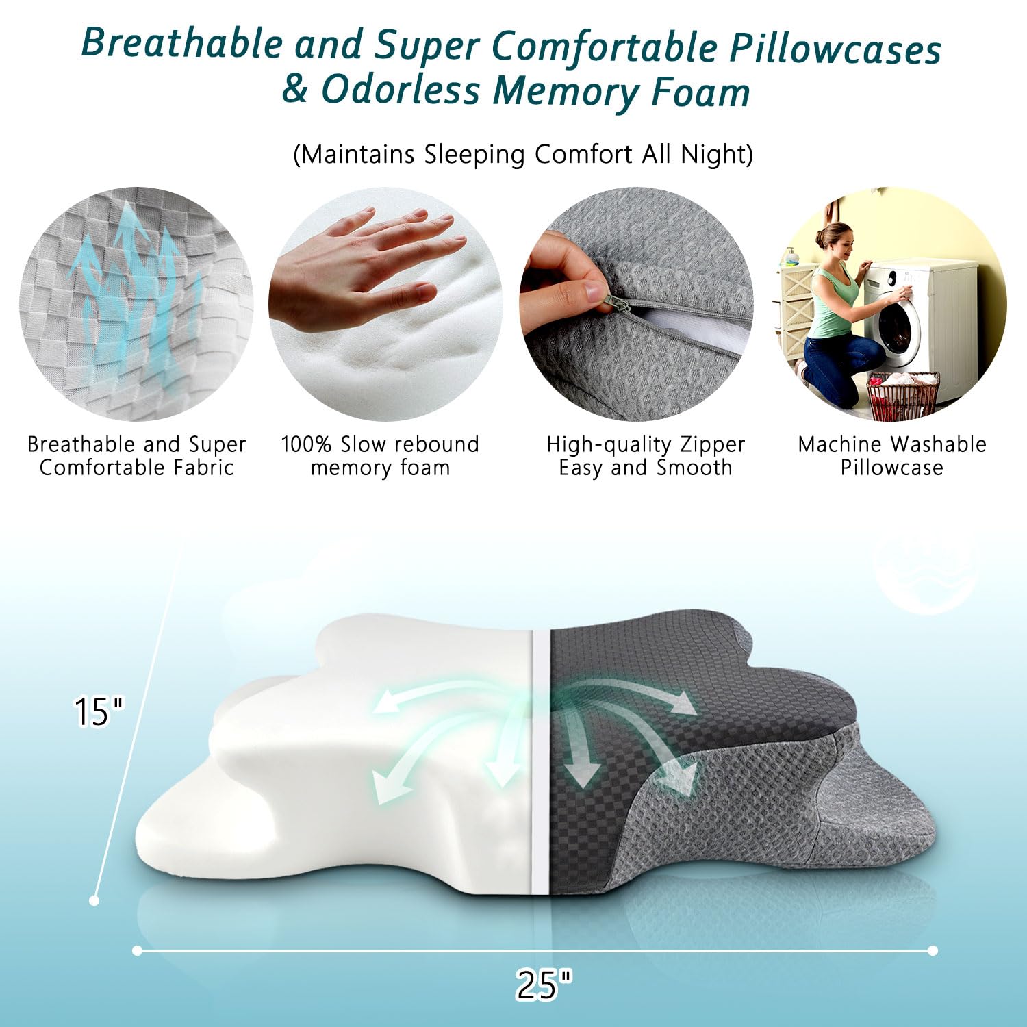 CHxxy scale comparison with hand illustrating pillow size
